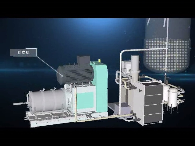 利騰達磷酸鐵鋰產線動畫